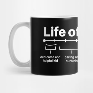 Life of A ISFJ Personality Introverted Friend Funny Personality Jokes Mug